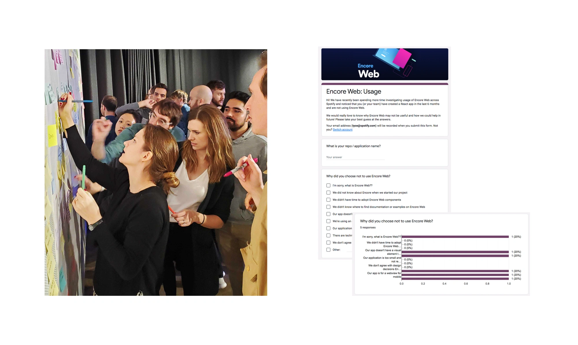 Encore team members collaborating on a proposed future roadmap and screenshots of survey questions and results